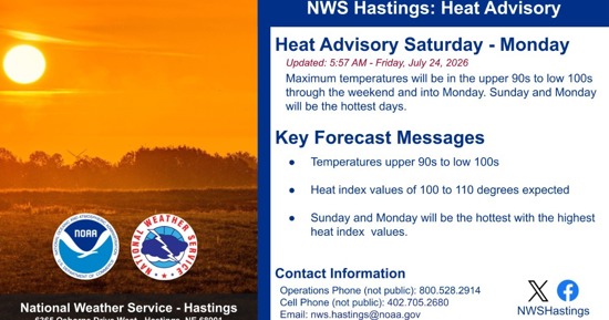 Heat Advisory Issued
